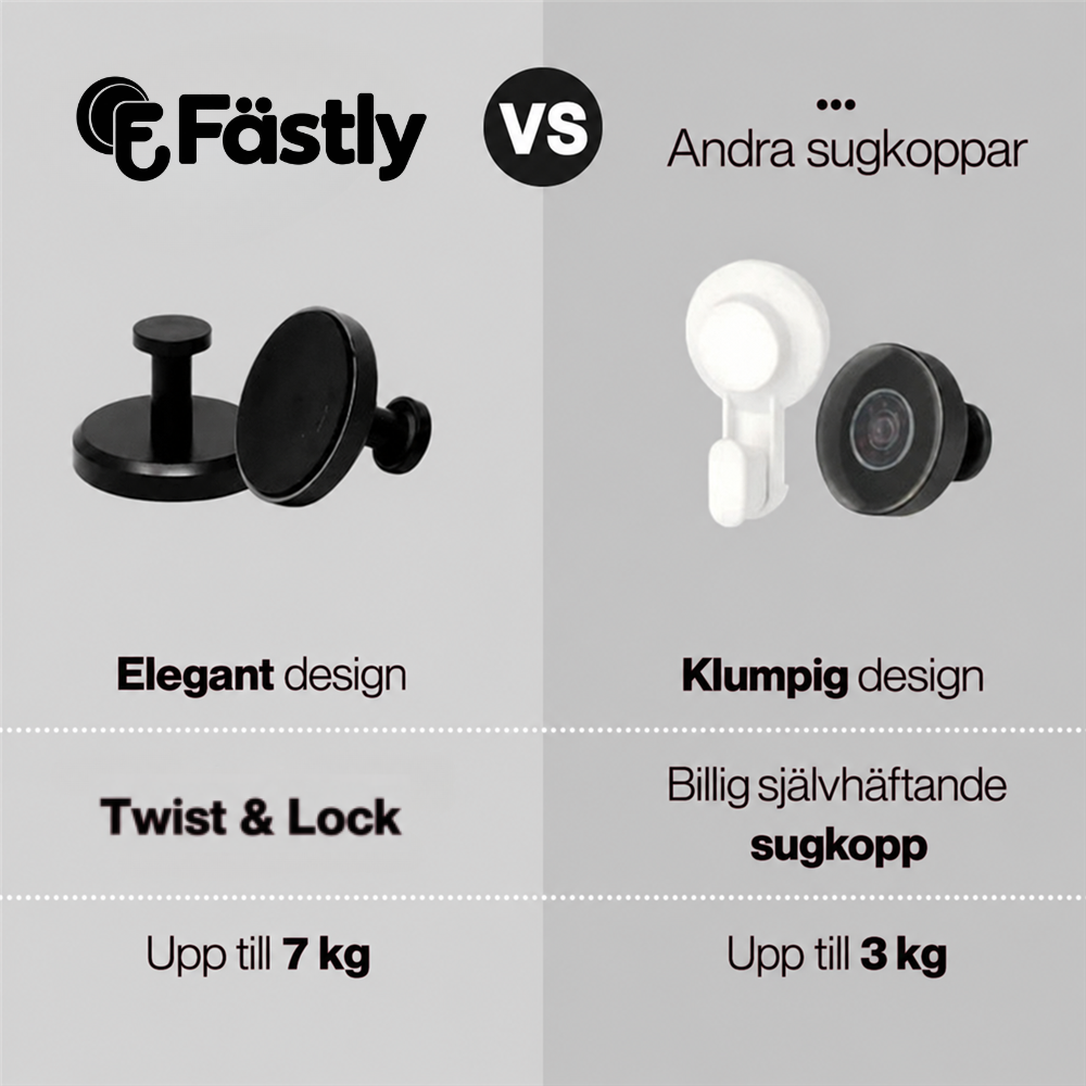 Fästly - Få ordning i badrummet på sekunder