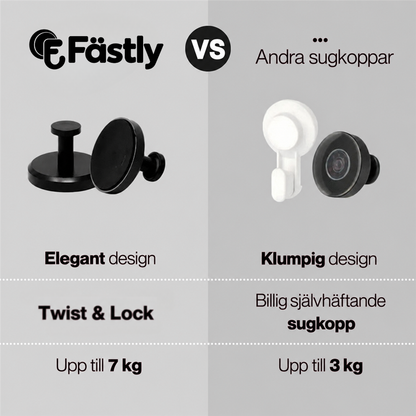 Fästly - Få ordning i badrummet på sekunder
